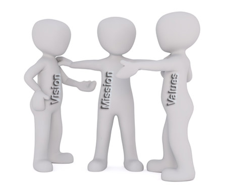 - Trust as the foundation for interaction (part 3): Trust is the key element to build an experience which must be premium, connected and personalized... and it is based on logic, authenticity and empathy. We interact with our customers through marketing, client services, products & services and more. What do you think is the most important common ground you should focus on? Is it the common message, the strategy, the right placement (time, place person) or... ?